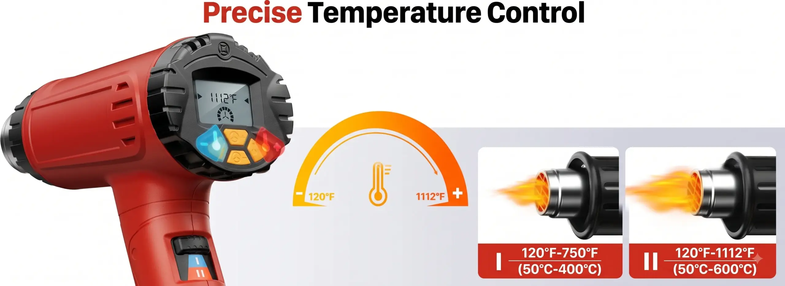 BG Thermal 1800W heat gun showcasing precise digital temperature control from 120°F to 1112°F and dual-stage heating modes on an LCD display.