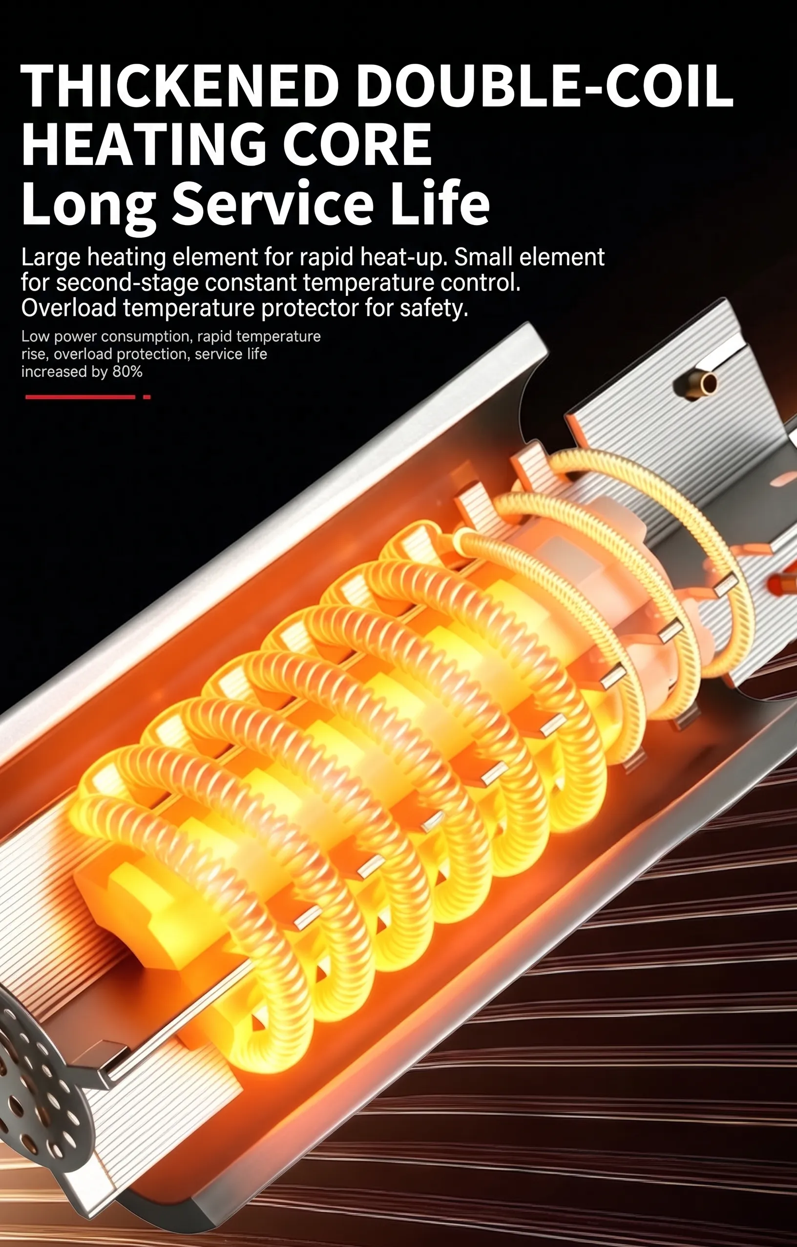 3D cross-section view of the glowing thickened double-coil heating core inside the BG Thermal 2000W industrial heat gun, illustrating rapid heat-up technology.